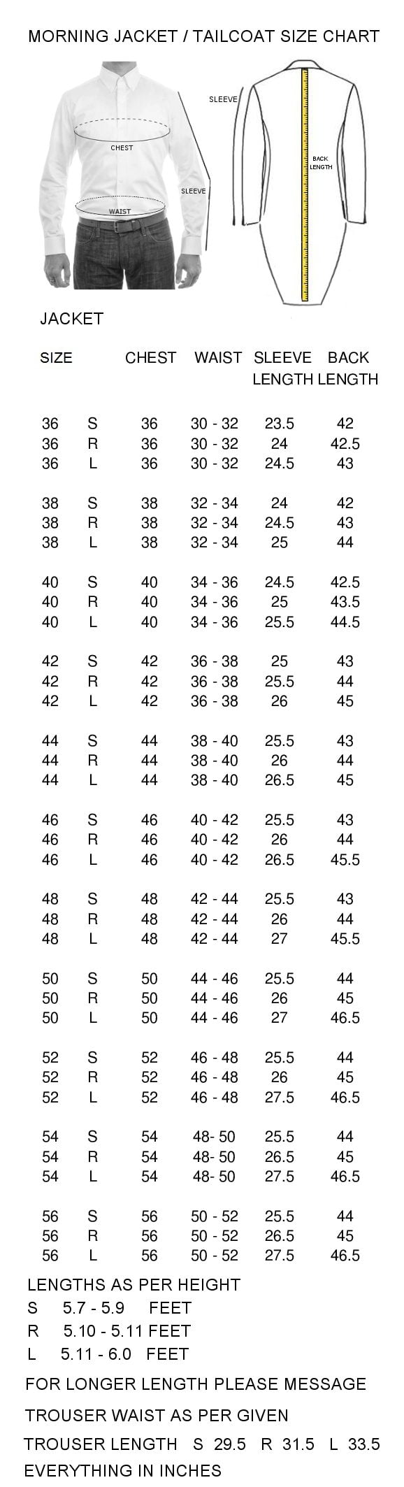 Tail Coat Size Chart